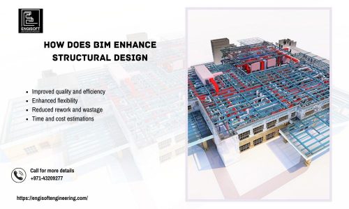 How Does BIM Enhance Structural Design? Engisoft