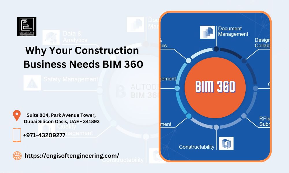 BIM 360 Benefits